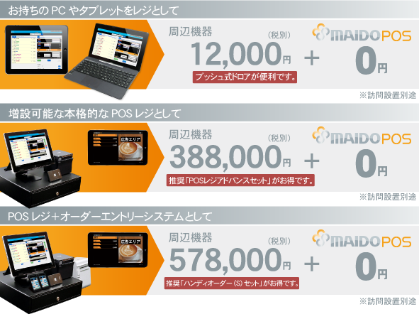 お店にあわせた運用パターン お店にあわせた運用パターン