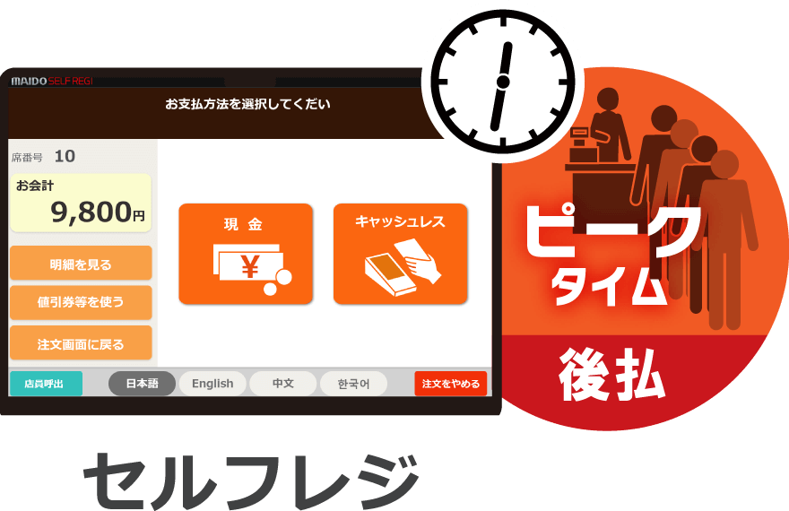 セルフレジ