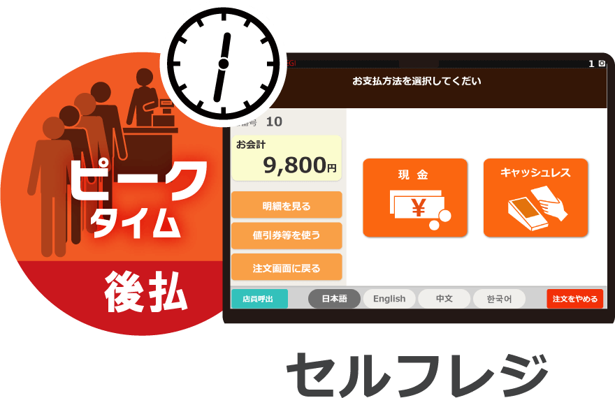 セルフレジ