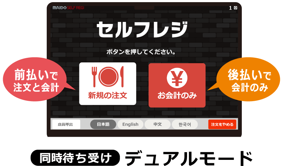 【同時待ち受け】デュアルモード