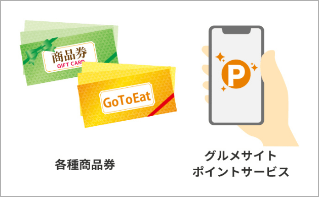 商品券、グルメサイト