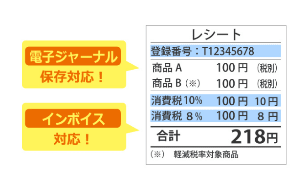 インボイス・電子帳簿保存法対応