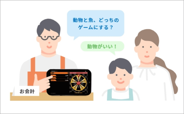 お会計時の再来店施策として