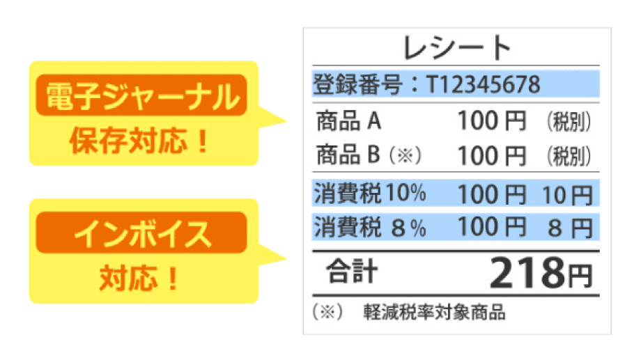 インボイス・電子帳簿保存法対応