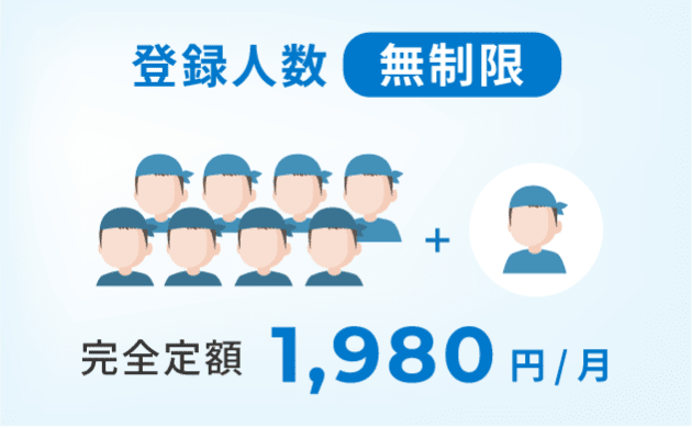 利用スタッフ数無制限!月額1,980円(税別)1店舗