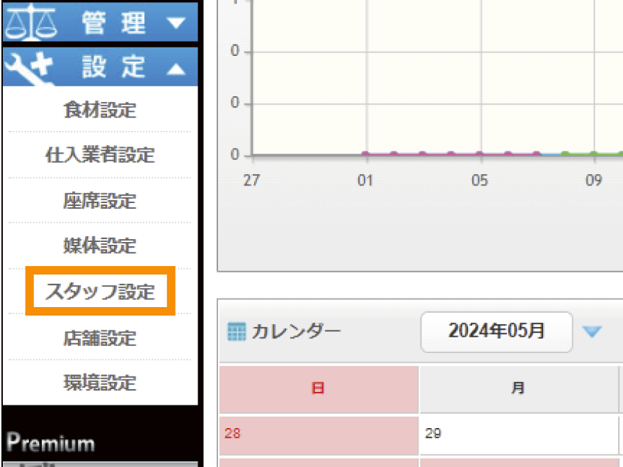 ①「スタッフ設定」を開く