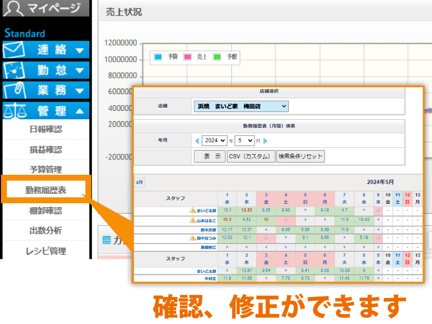 ④出退勤情報の確認と修正