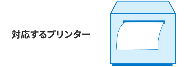 対応するプリンター