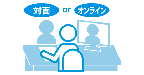 ❶ヒヤリング