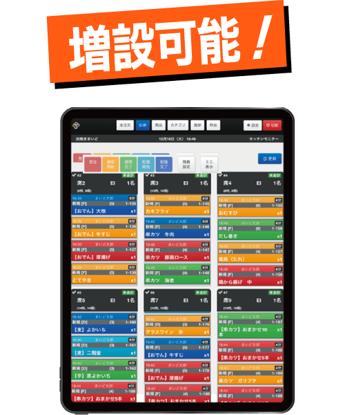 お客様で、自由に「キッチンモニター」