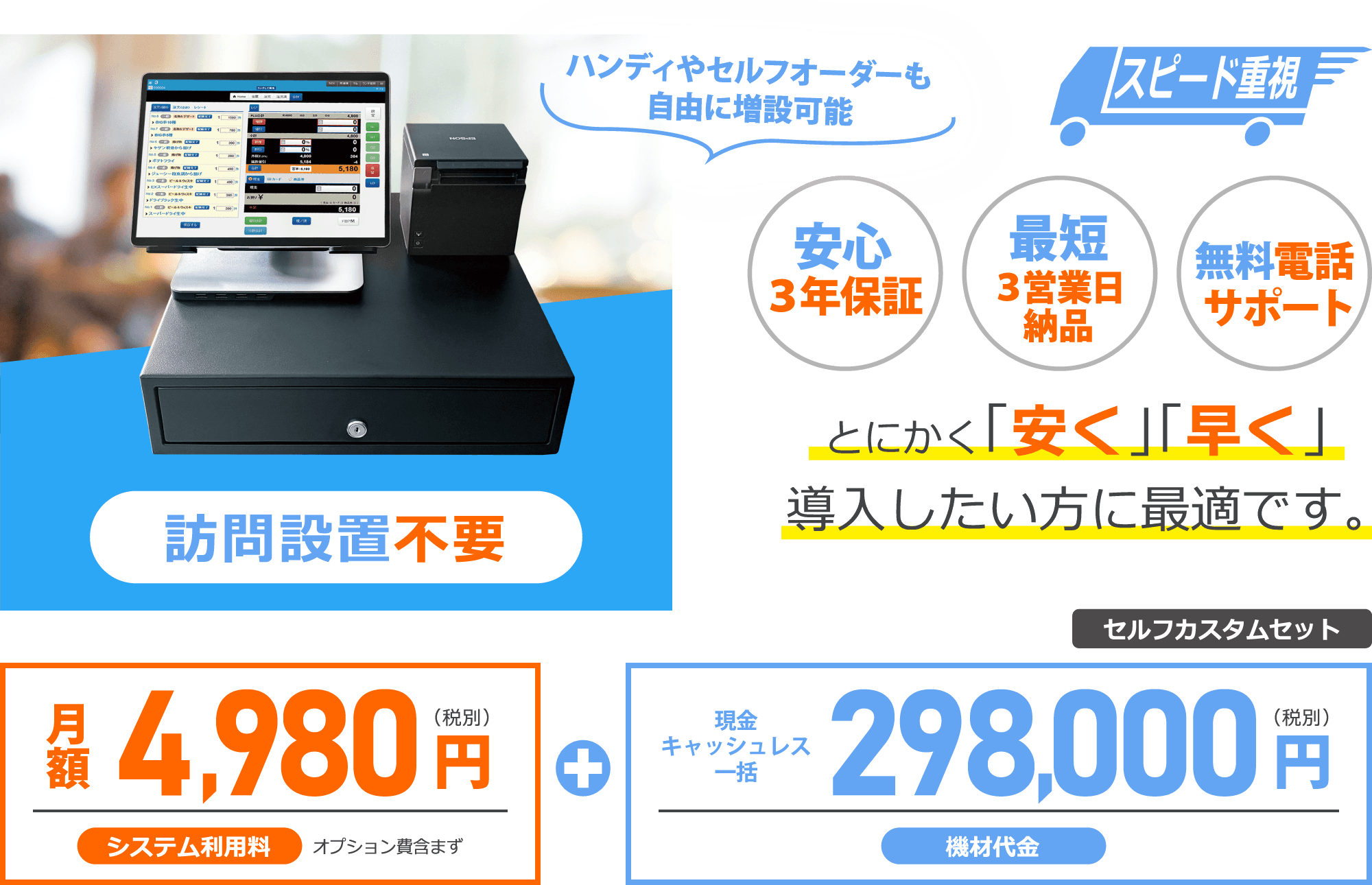 格安スピード納品プラン