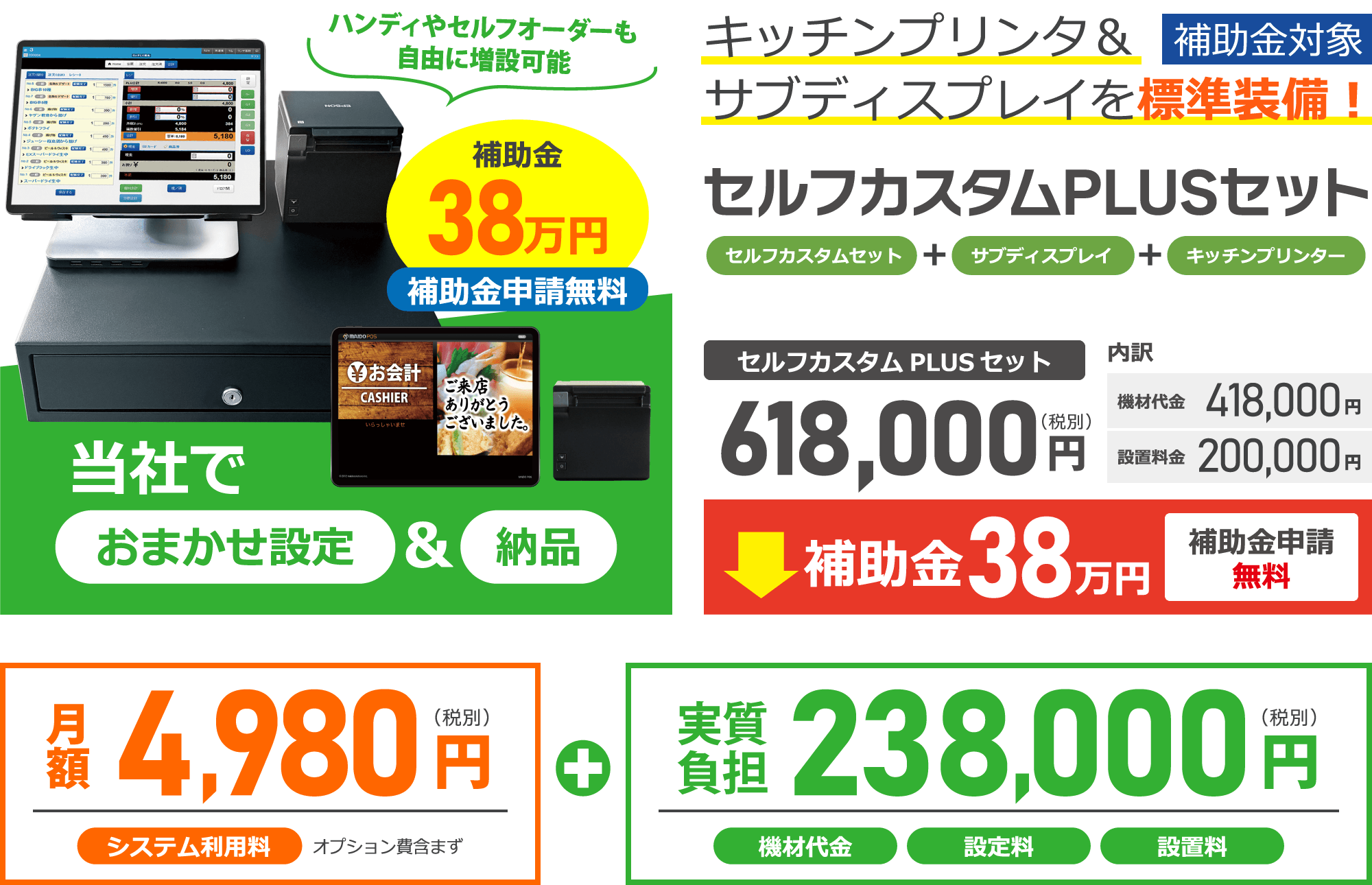 デジタル化・AI導入補助金活用プラン