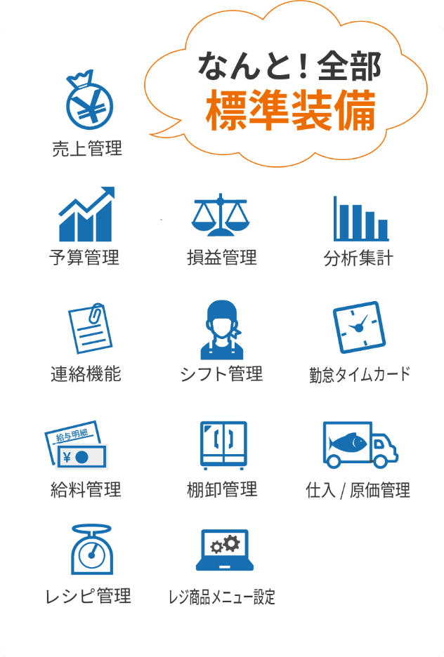 バックオフィスに関する機能(売上管理、予算管理、損益管理など)が標準装備