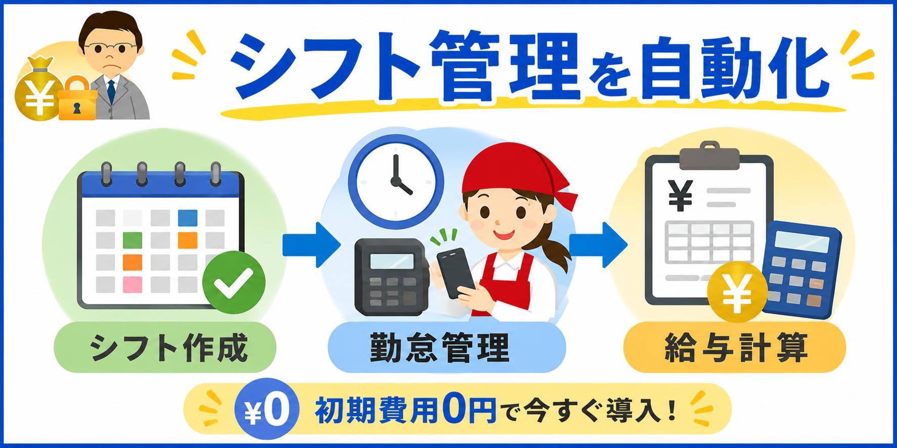 シフト作成から出退勤・残業・有給までクラウドで一元管理