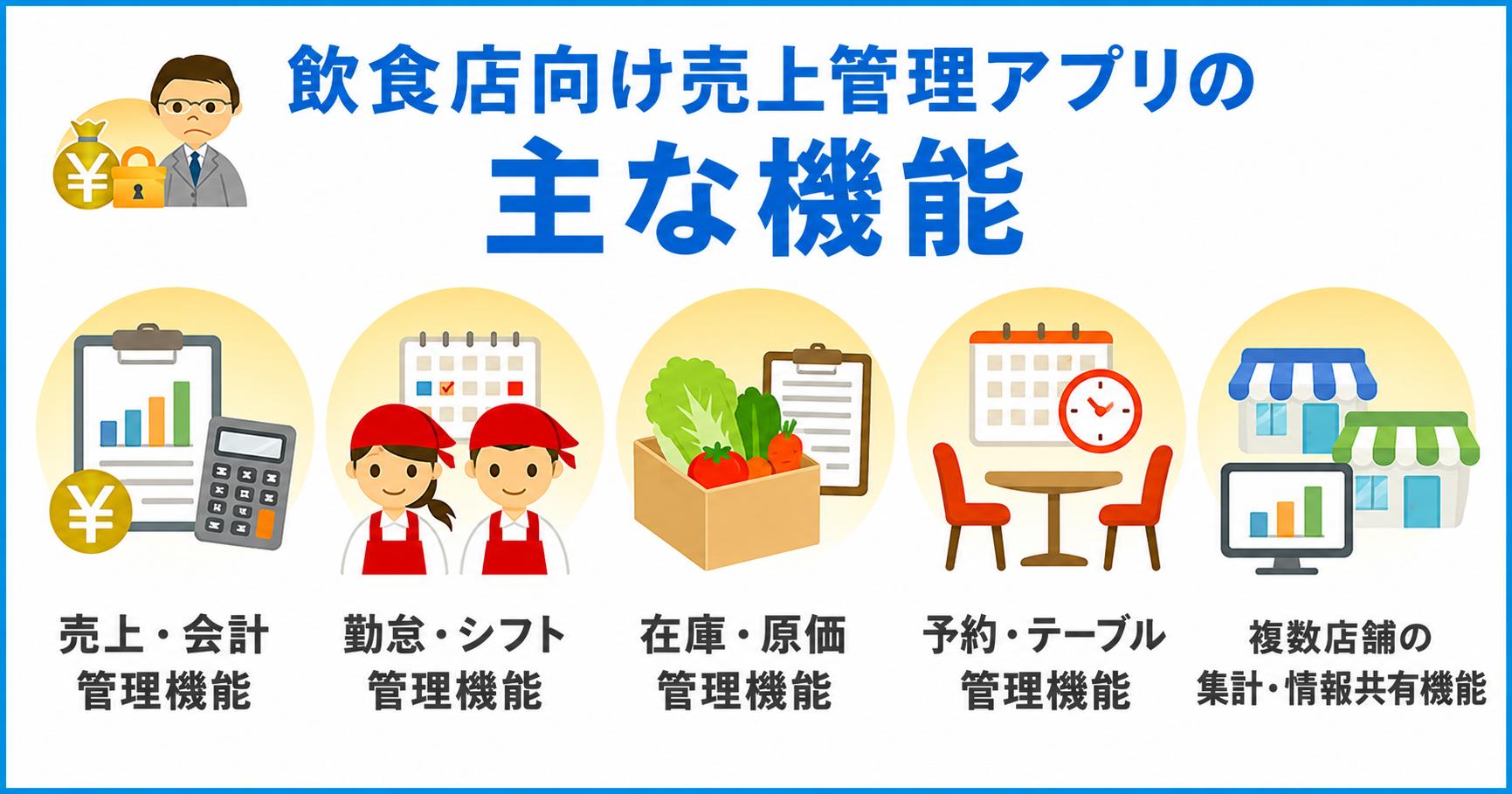 飲食店向け売上管理アプリの主な機能