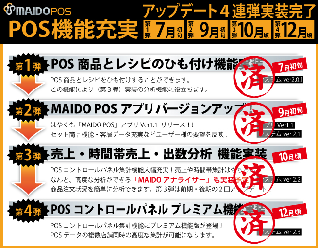 POS機能充実!アップデート4連弾! POS機能充実!アップデート4連弾!