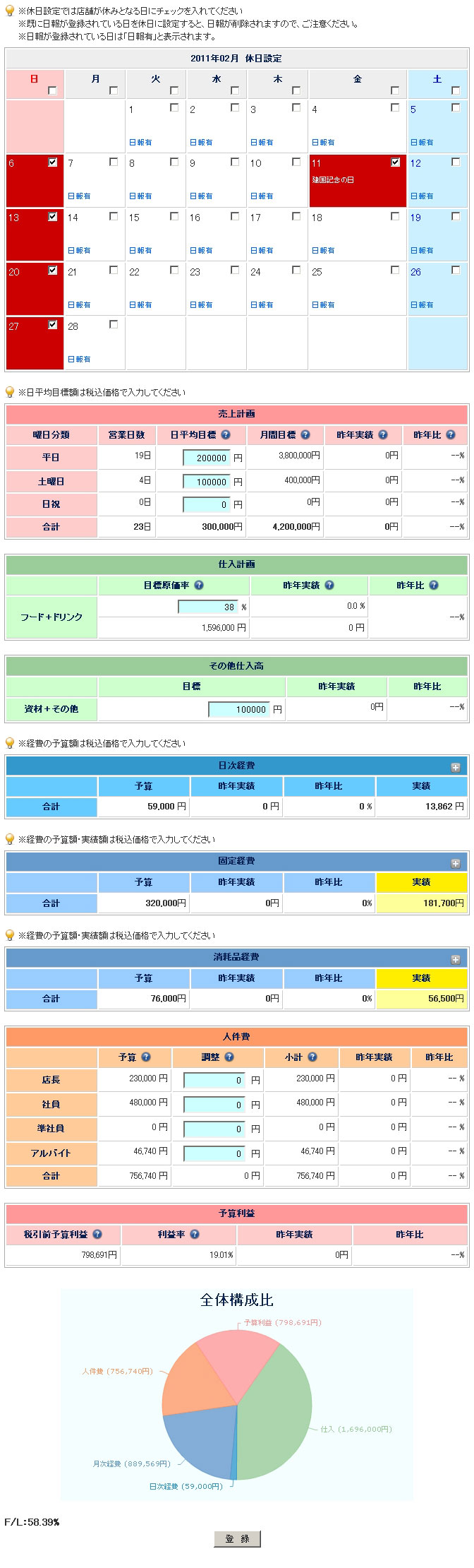 予算管理画面サンプル