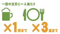 預かり物管理機能搭載