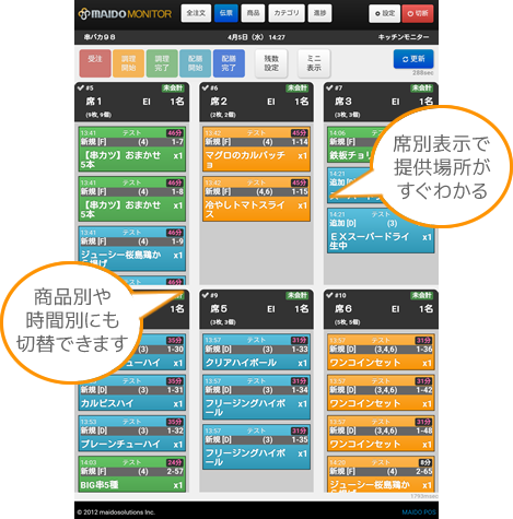 デシャップモニターに「調理完了」商品が表示