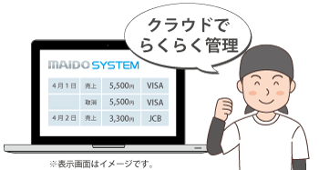 MAIDO POS 連動 かんたん操作