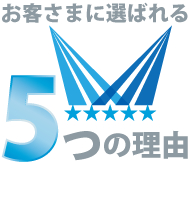 MAIDO SYSTEMの特徴