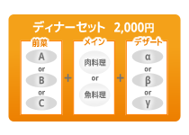 セット商品に対応