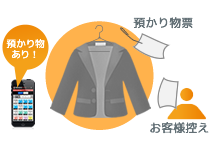 預かり物管理機能搭載