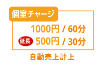 時間チャージに対応