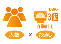 お通しも自動化