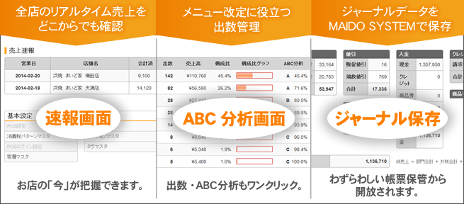 ジャーナル保存機能 ジャーナル保存機能