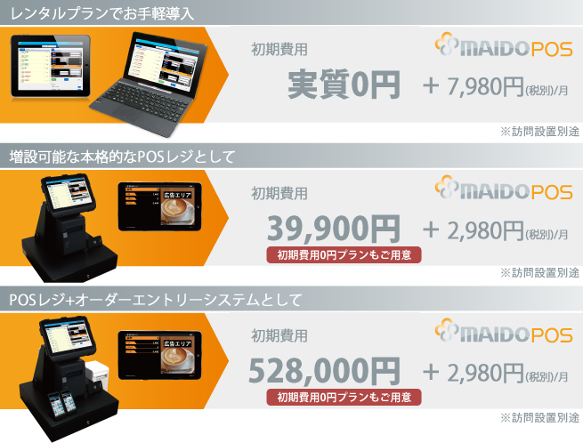 お店にあわせた運用パターン お店にあわせた運用パターン