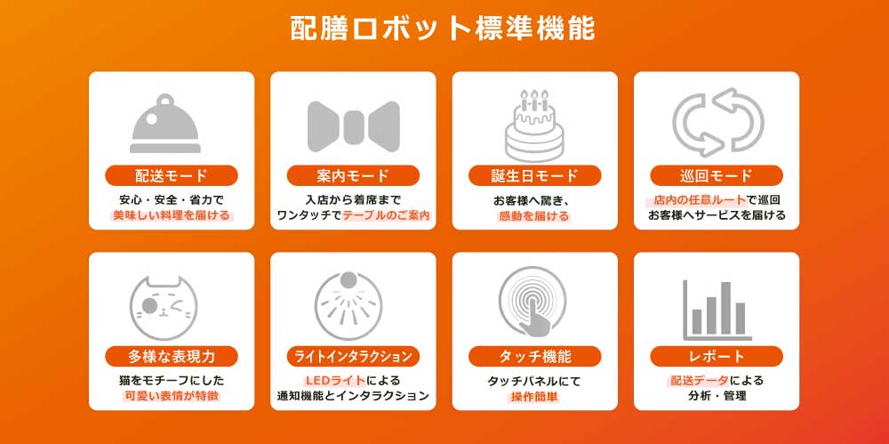 配送モード・案iモード・誕生日モード・巡回モード・多様な表現力・ライトインタラクッション・タッチ機能・レポート